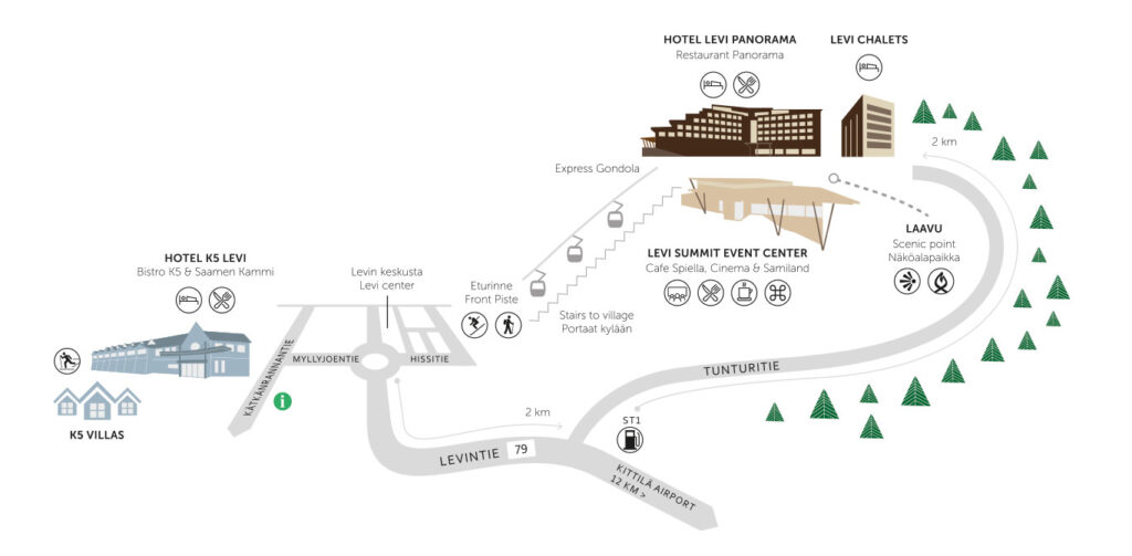 Levi Summit sijaitsee Levitunturissa, Koutalaella, aivan tunturin huipun tuntumassa. Levi Summitin välittömässä yhteydessä on Hotel Levi Panorama sekä Levi Gondolihissit.